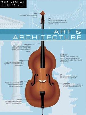 cover image of The Visual Dictionary of Art & Architecture